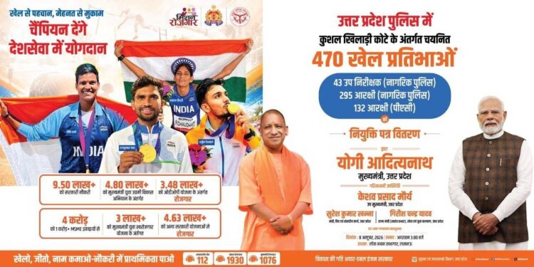 UP Police Recruitment: खिलाड़ियों के लिए बड़ी खुशखबरी, 470 खेल प्रतिभाओं को मिली सरकारी नौकरी, जानें किस पद पर कितनी नियुक्तियां